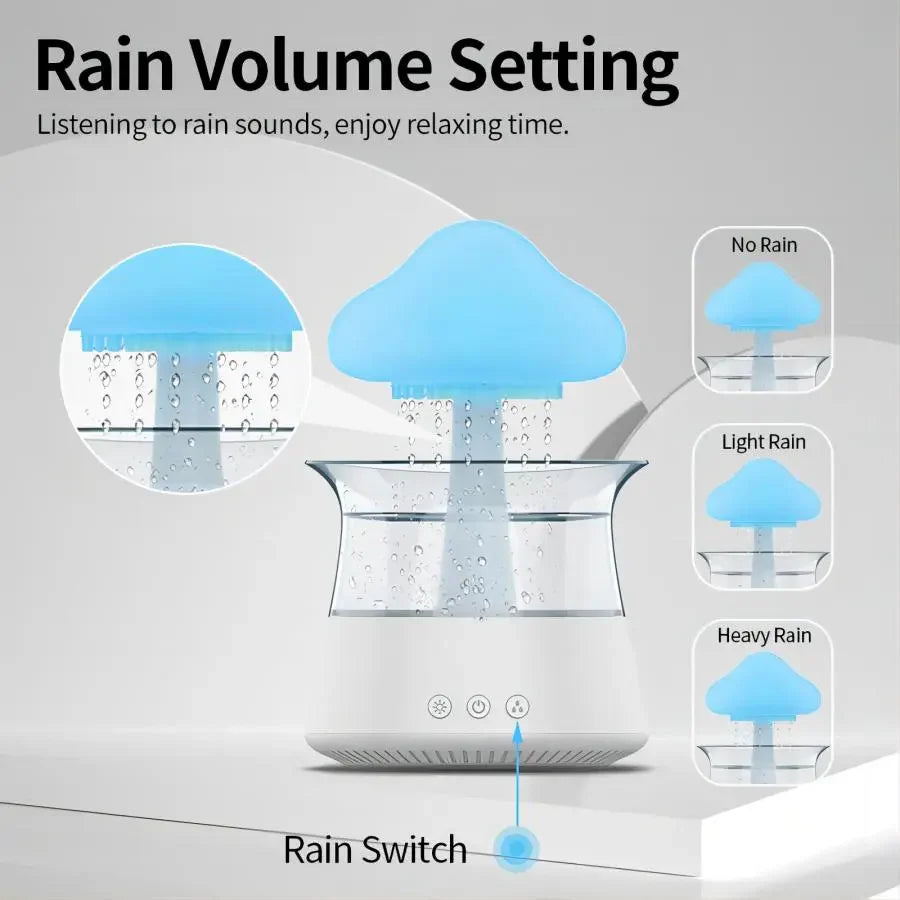 Relax Cloud Ultrasonic Aromatherapy Humidifier with Color-Changing Lamp