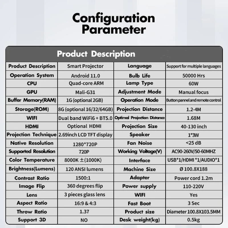 Portable Android WiFi Bluetooth-Compatible Projector with Remote Control for Home Theater, Outdoor, Office, and Bedroom Use