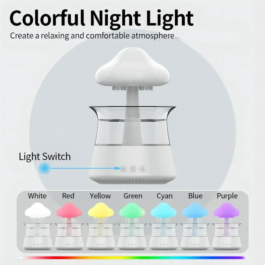 Relax Cloud Ultrasonic Aromatherapy Humidifier with Color-Changing Lamp